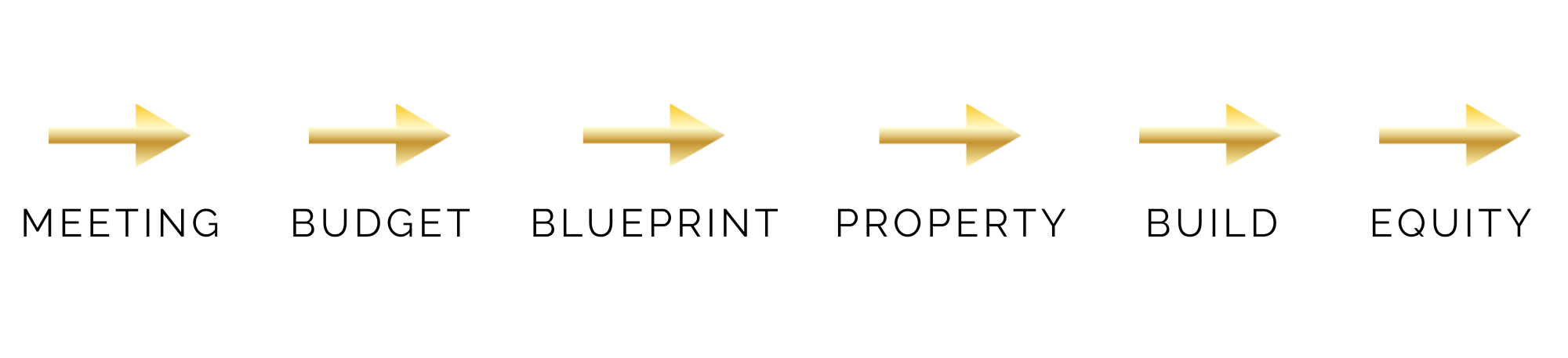 Copy of Copy of Happy New Year Harbor View! (1)